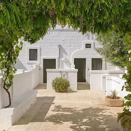 Masseria Narducci Lantgård